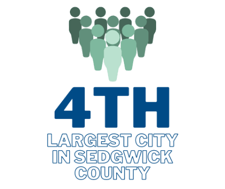 4th Largest City in Sedgwick County