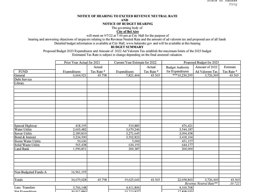 Picture of the first page of the notice of hearing to exceed revenue neutral rate.