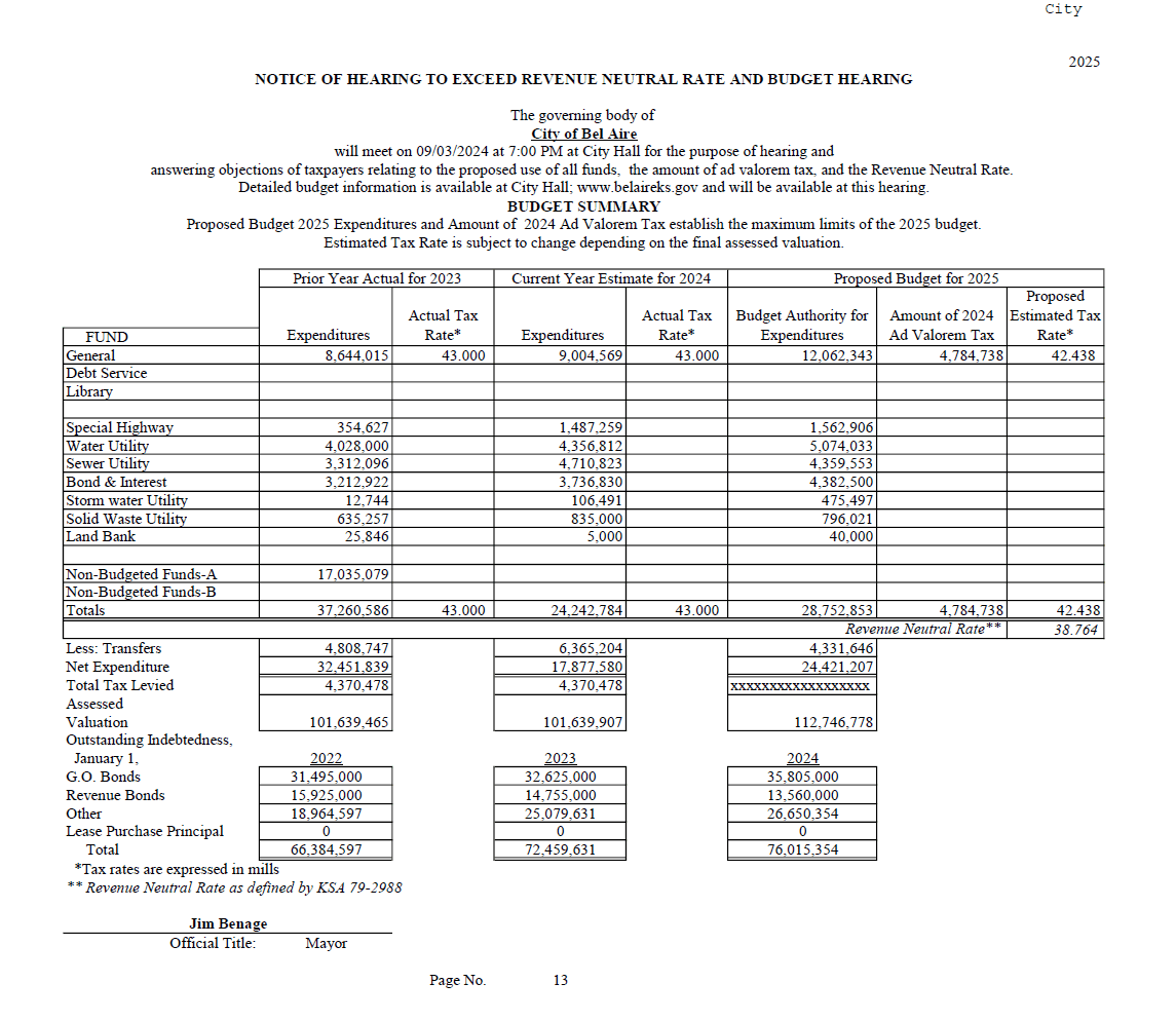 FY25 RNR Budget Hearing Notice